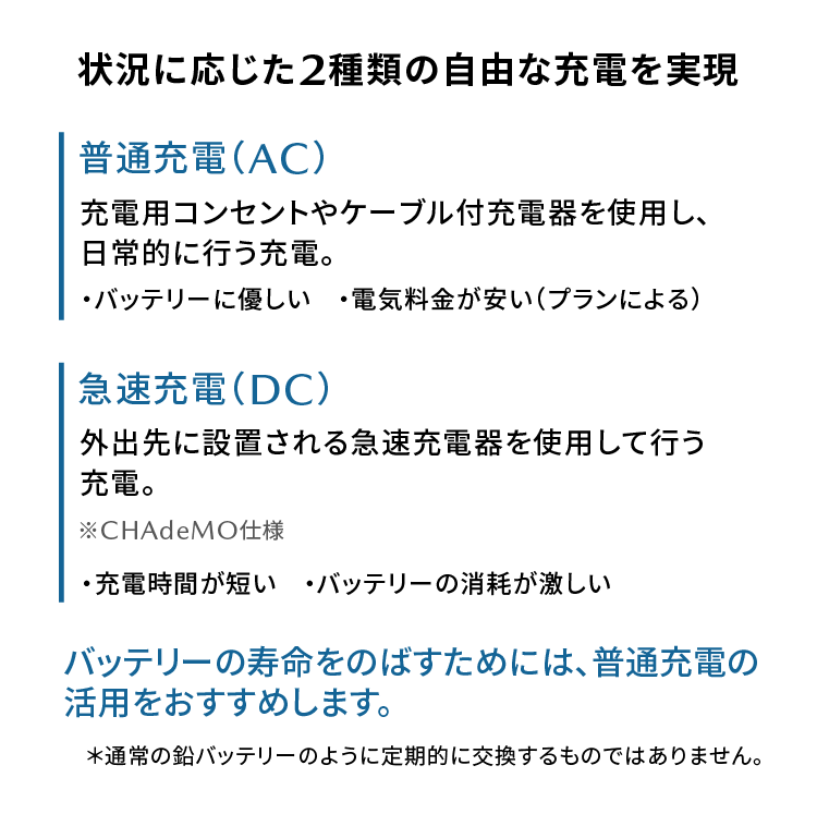 状況に応じた2種類の自由な充電を実現