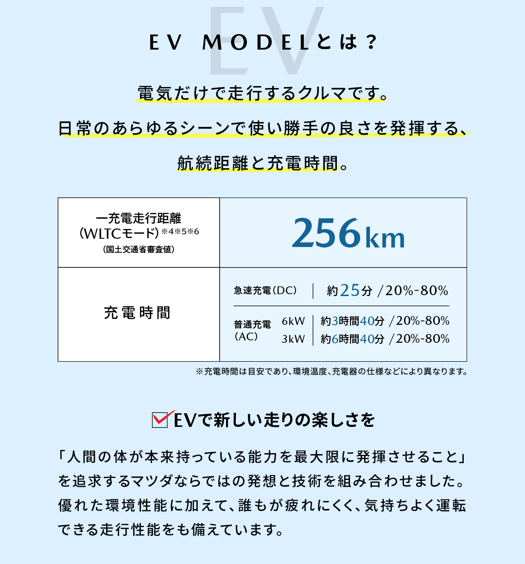 EV MODELとは？ | EVで新しい走りの楽しさを