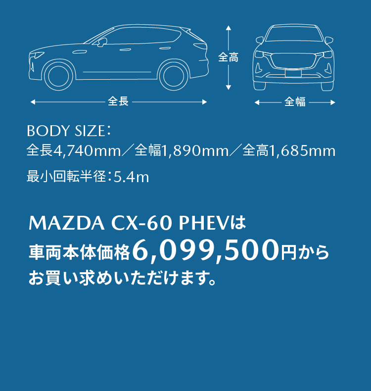 MAZDA CX-60 PHEV 基本情報