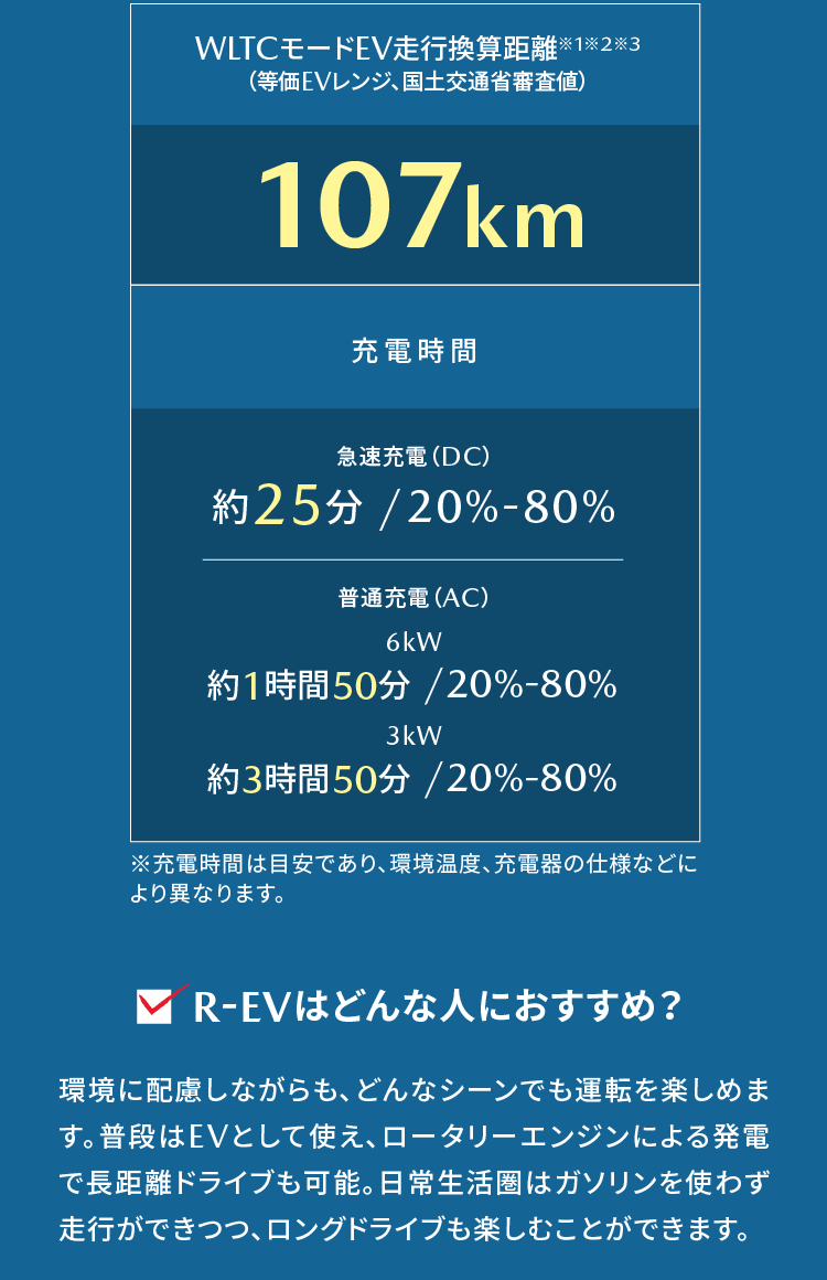 R-EVとは？ | R-EVはどんな人におすすめ？