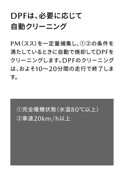 DPFは、必要に応じて自動クリーニング | PM（スス）を一定量捕集し、1,2の条件を満たしているときに自動で焼却してDPFをクリーニングします。DPFのクリーニングは、およそ10～20分間の走行で終了します/ 1 完全暖機状態（水温80℃以上）2 車速20km/h以上