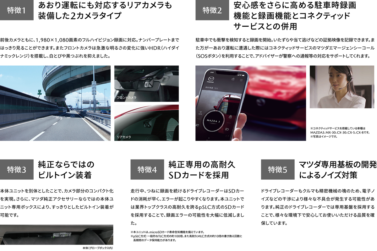 特徴1 あおり運転にも対応するリアカメラも装備した2カメラタイプ / 特徴2 安心感をさらに高める駐車時録画機能と録画機能とコネクティッドサービスとの併用 / 特徴3 純正ならではのビルトイン装着 / 特徴4 純正専用の高耐久SDカードを採用 / 特徴5 マツダ専用基板の開発によるノイズ対策