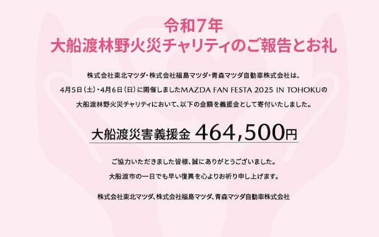 チャリティのご報告と御礼