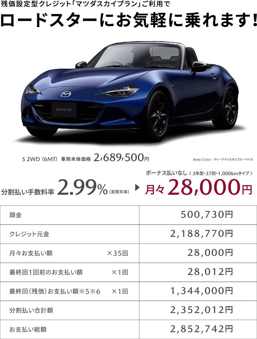 残価設定型クレジット「マツダスカイプラン」ご利用でロードスターにお気軽に乗れます！ 月々26,900円 | 頭金:490,700円、クレジット元金:2,110,800円、頭金:490,700円、月々お支払い額×35回:26,900円、最終回1回前のお支払い額×1回:26,901円、最終回のお支払い額＊×1回:1,300,000円、分割払い合計額:2,268,401円、お支払い総額:2,759,101円 /＊最終回のお支払方法を選択いただけます。1車両の返却。2最終回一括支払い。3最終回分割支払い。4新車へ代替。（1,300,000円） 