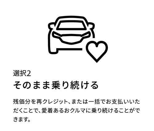 選択2 | そのまま乗り続ける / 残価分を再クレジット、または一括でお支払いいただくことで、愛着あるおクルマに乗り続けることができます。