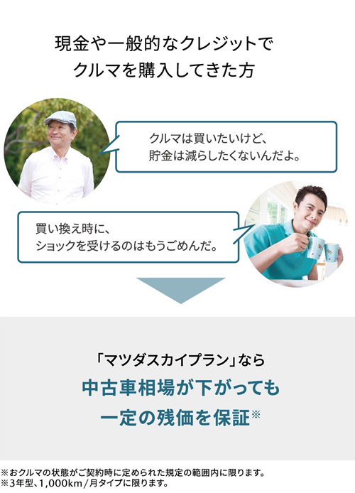 現金や一般的なクレジットでクルマを購入してきた方 | 「マツダスカイプラン」なら中古車相場が下がっても一定の残価を保証※